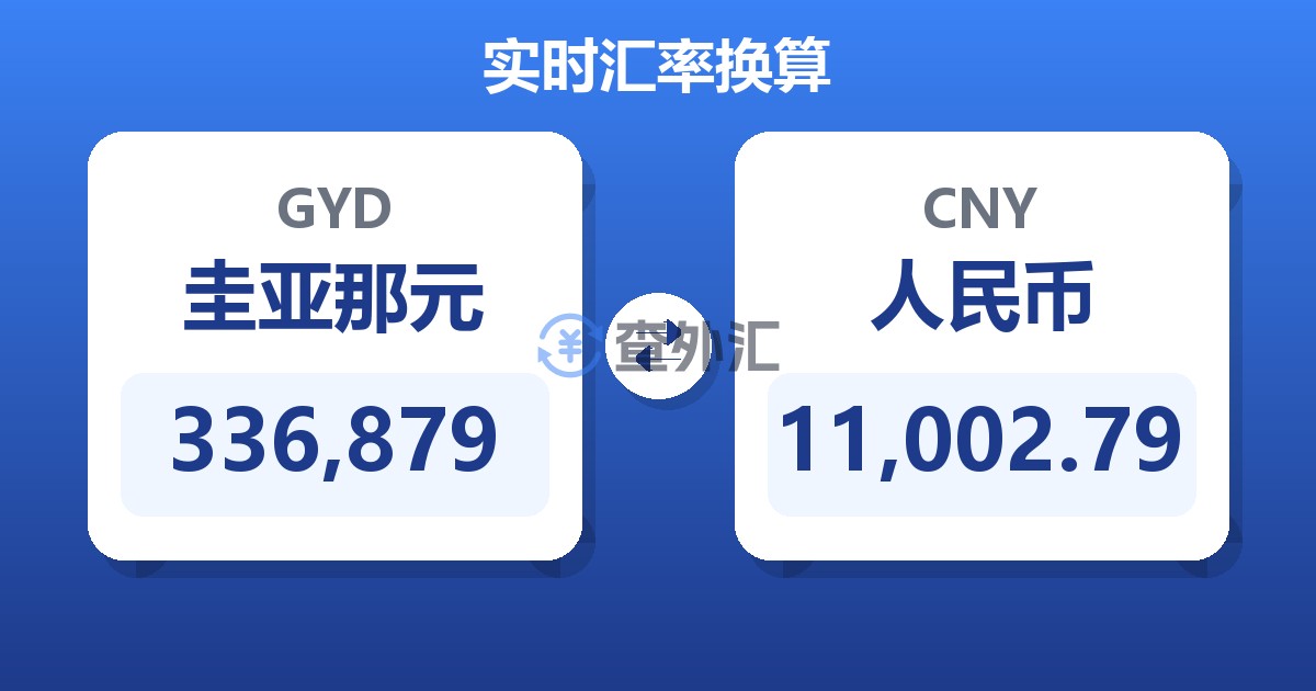336,879圭亚那元兑人民币