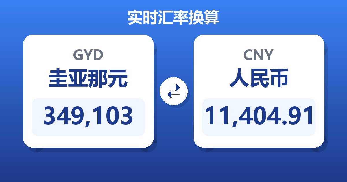 349,103圭亚那元兑人民币