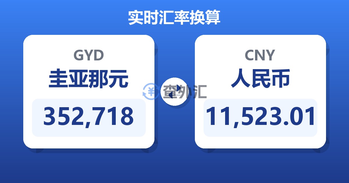 352,718圭亚那元兑人民币