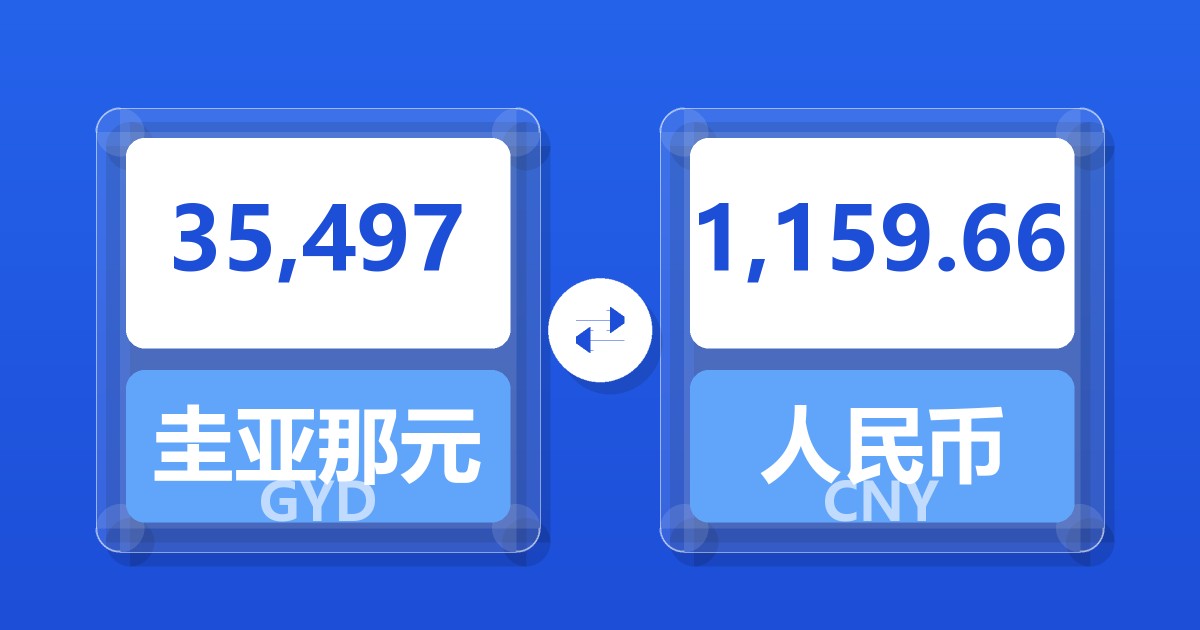 35,497圭亚那元兑人民币