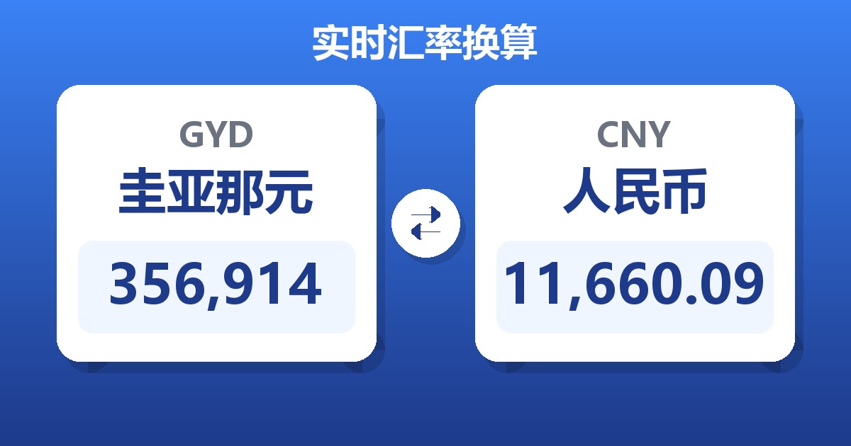 356,914圭亚那元兑人民币