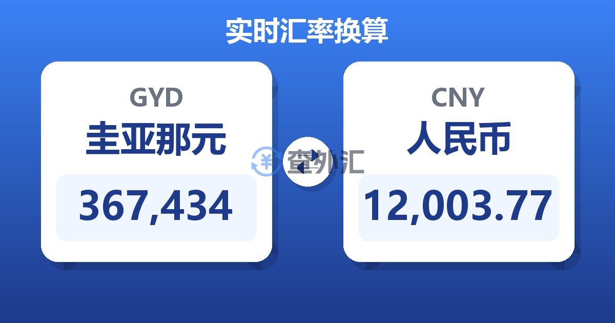 367,434圭亚那元兑人民币