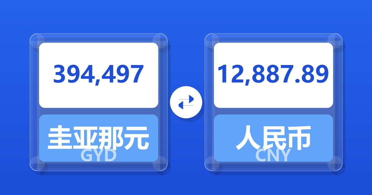 394,497圭亚那元兑人民币