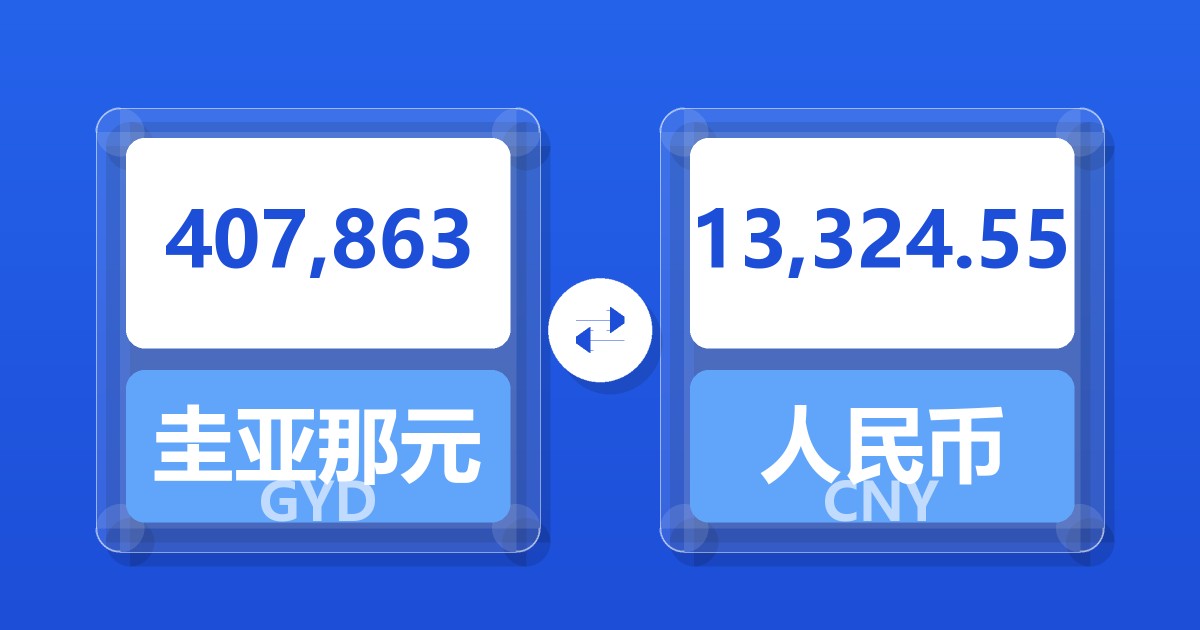 407,863圭亚那元兑人民币