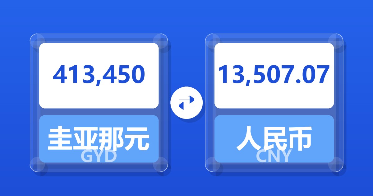 413,450圭亚那元兑人民币