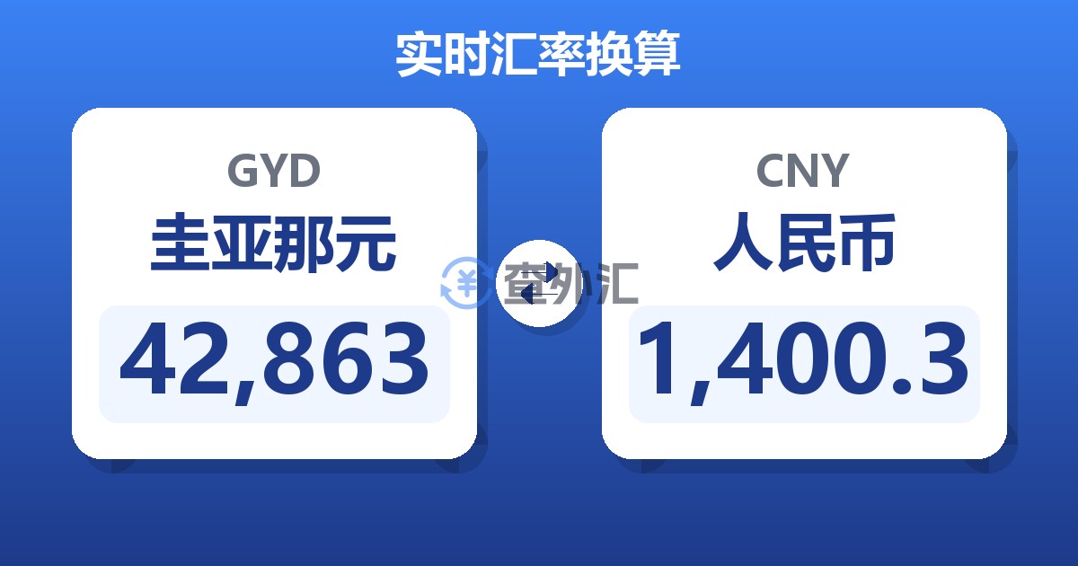 42,863圭亚那元兑人民币