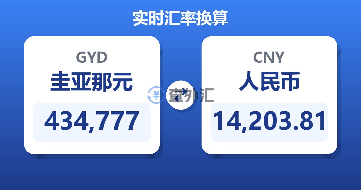 434,777圭亚那元兑人民币