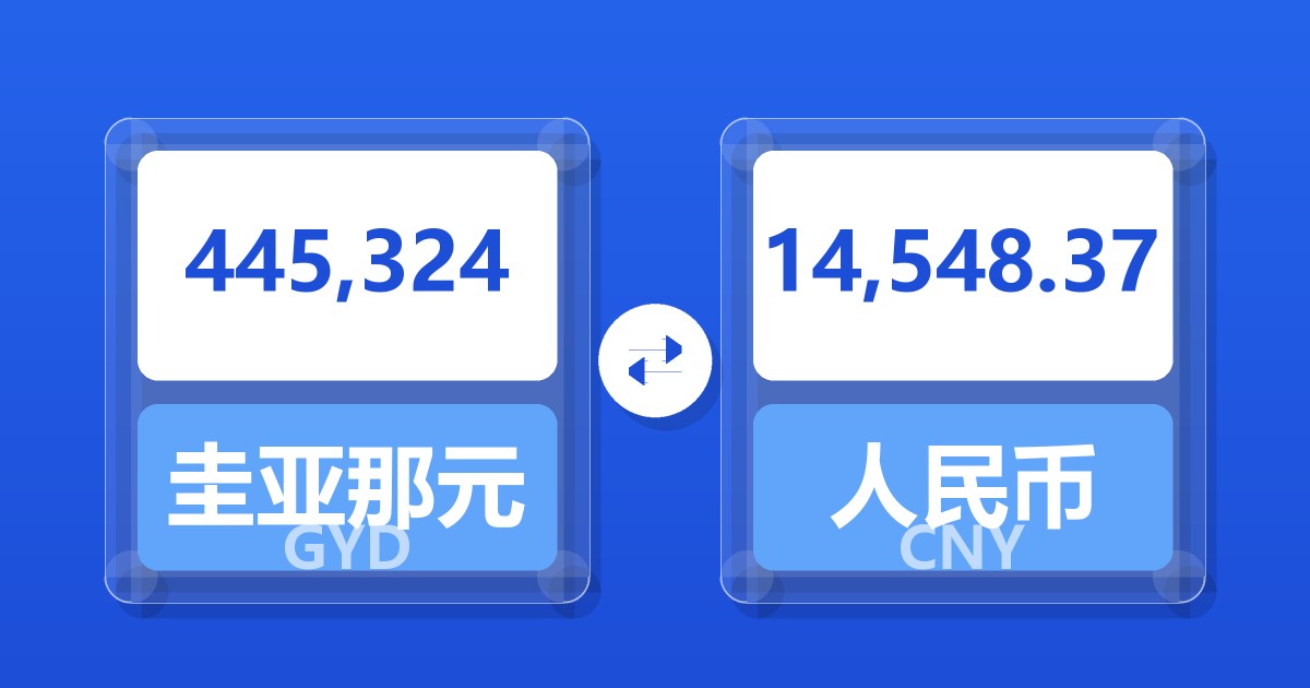 445,324圭亚那元兑人民币