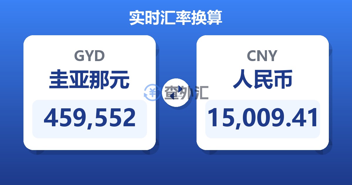459,552圭亚那元兑人民币