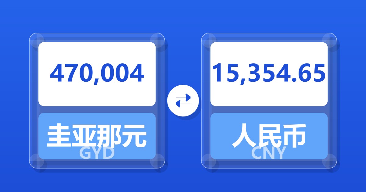 470,004圭亚那元兑人民币