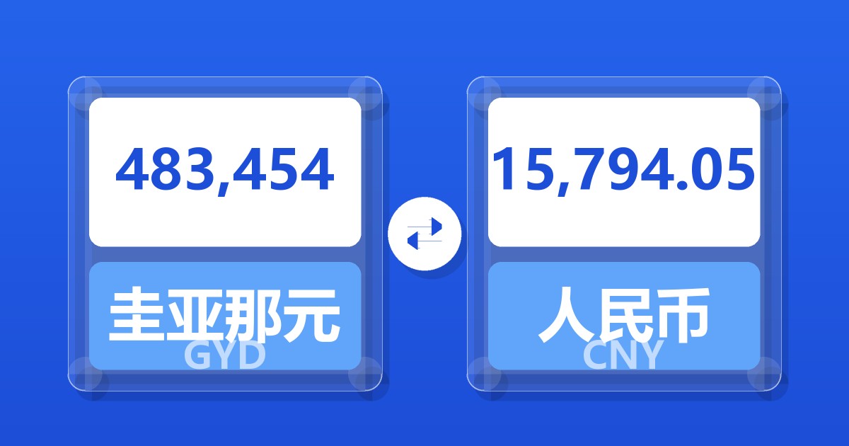 483,454圭亚那元兑人民币