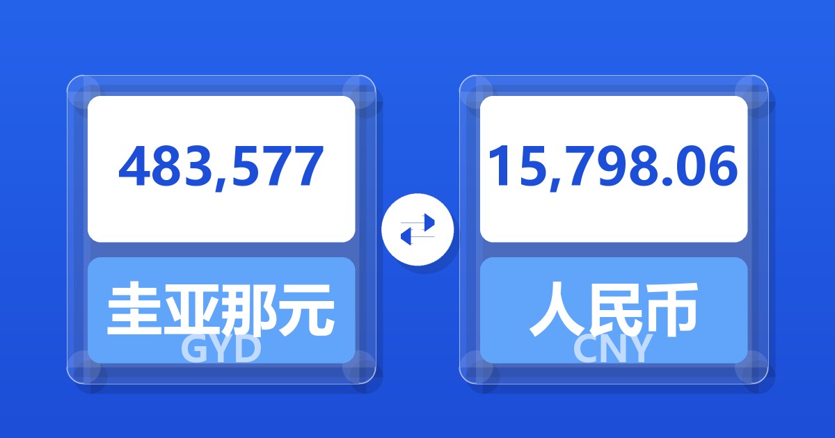 483,577圭亚那元兑人民币