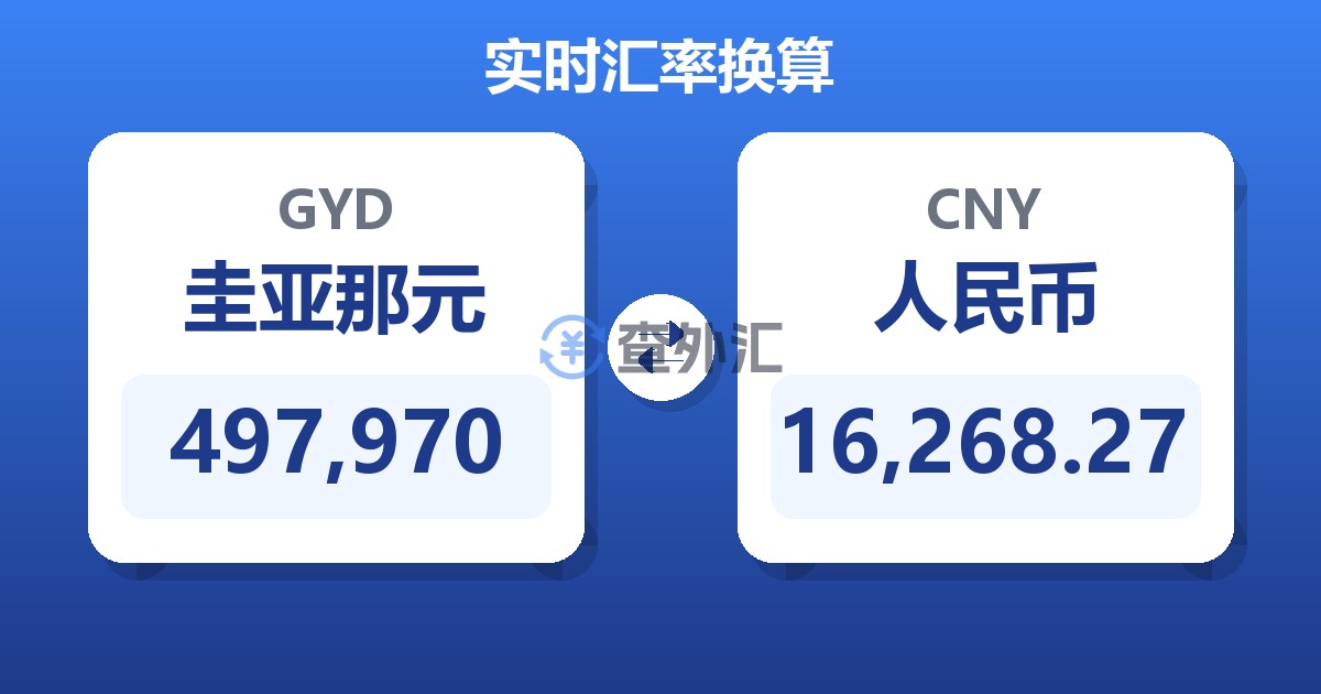 497,970圭亚那元兑人民币