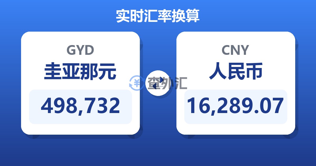498,732圭亚那元兑人民币