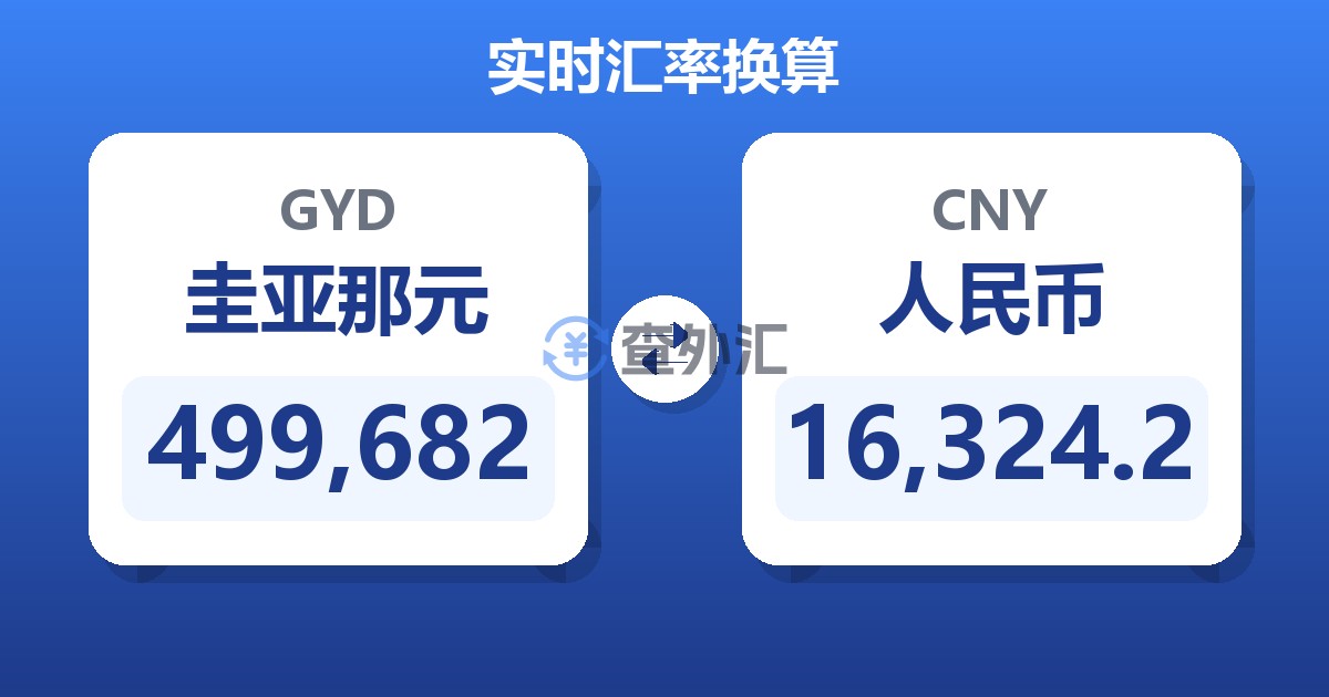 499,682圭亚那元兑人民币