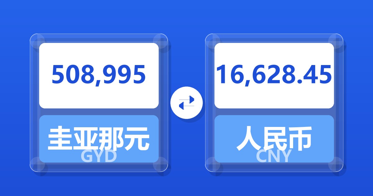 508,995圭亚那元兑人民币