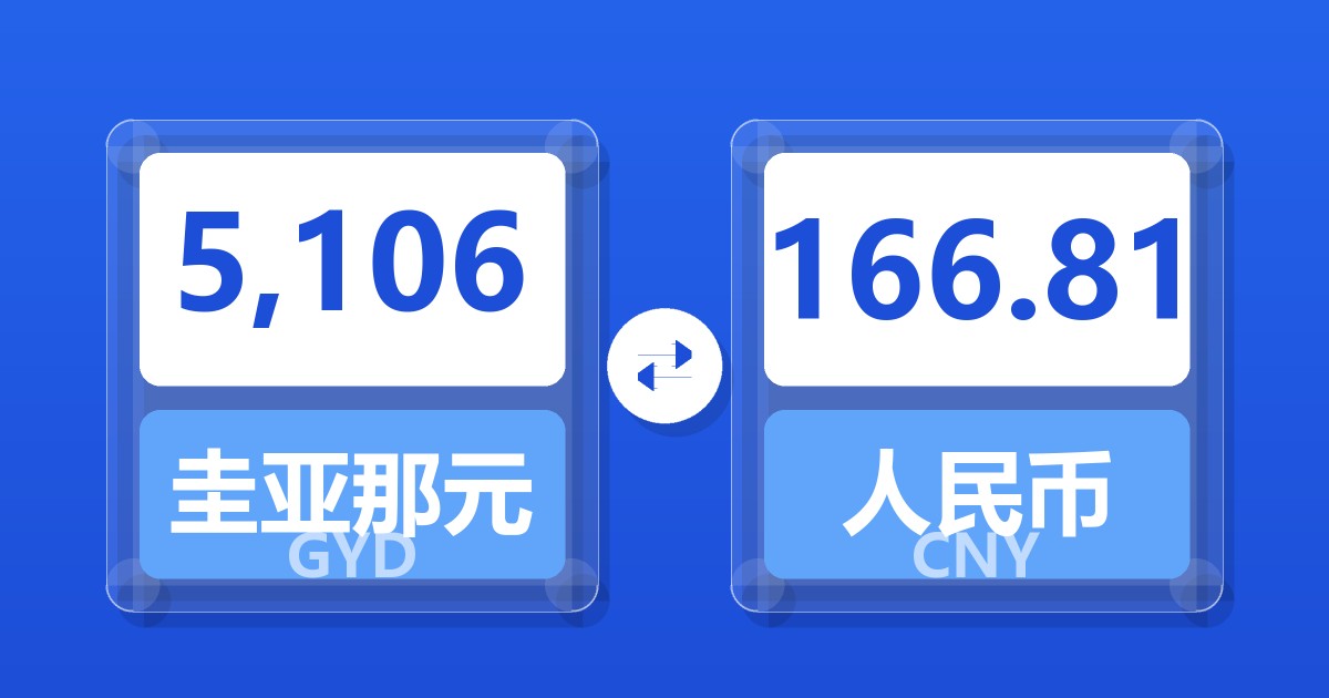 5,106圭亚那元兑人民币