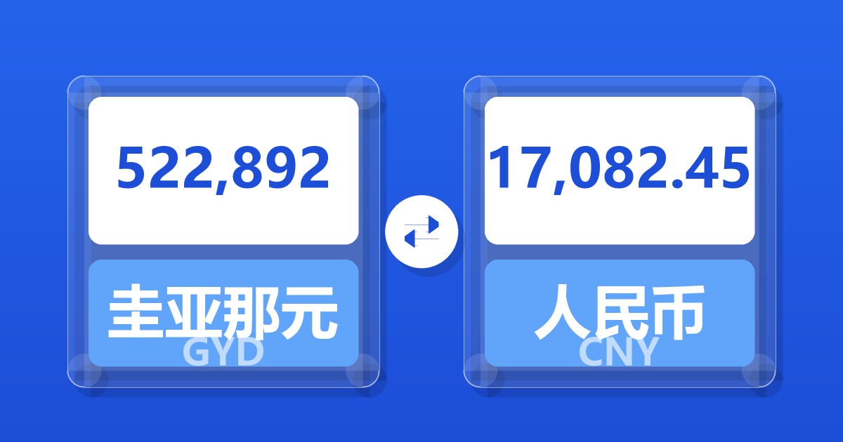 522,892圭亚那元兑人民币