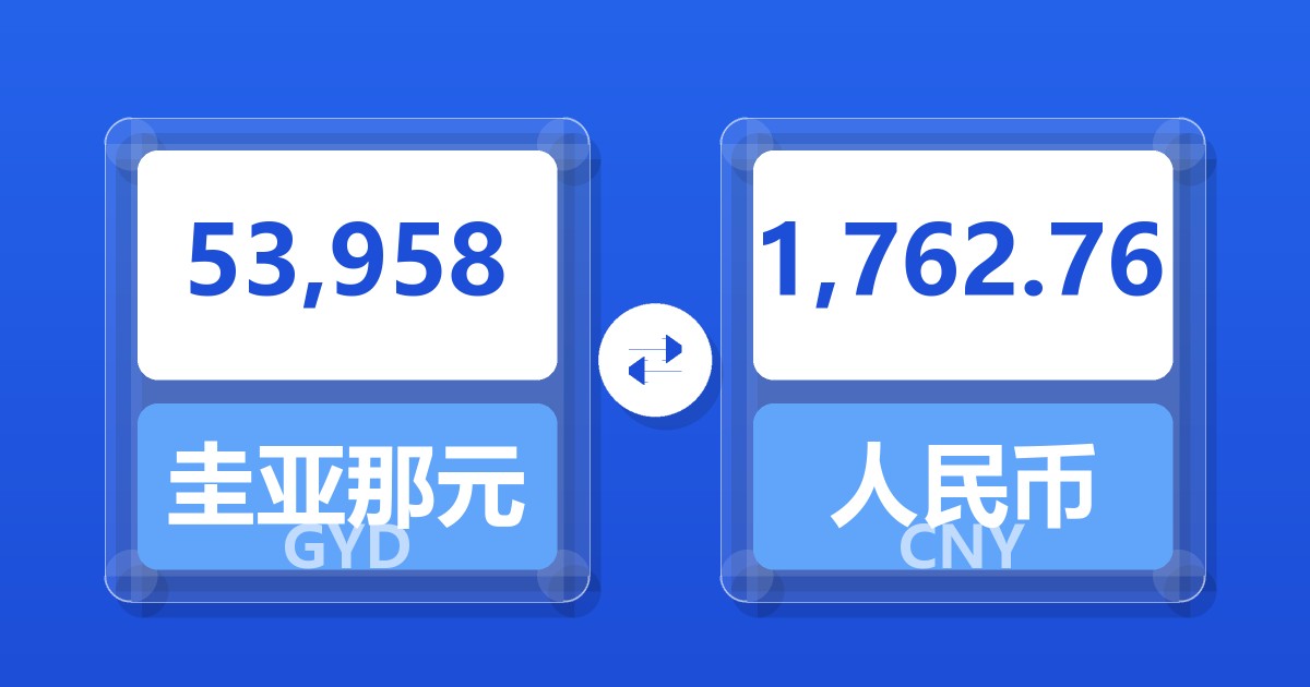 53,958圭亚那元兑人民币