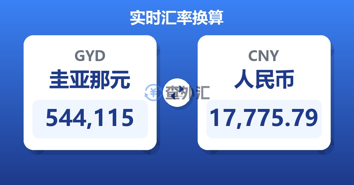 544,115圭亚那元兑人民币