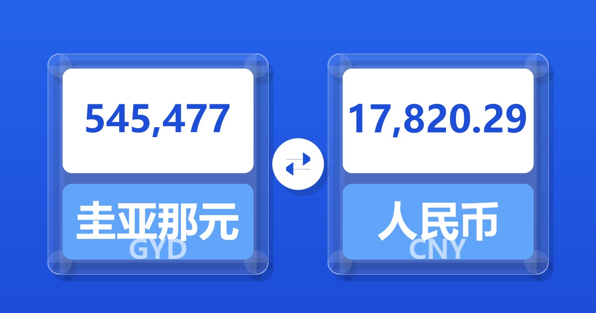 545,477圭亚那元兑人民币