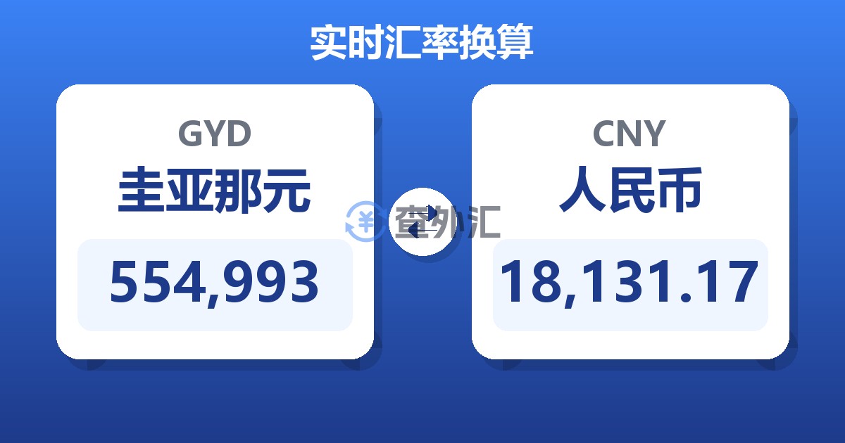 554,993圭亚那元兑人民币