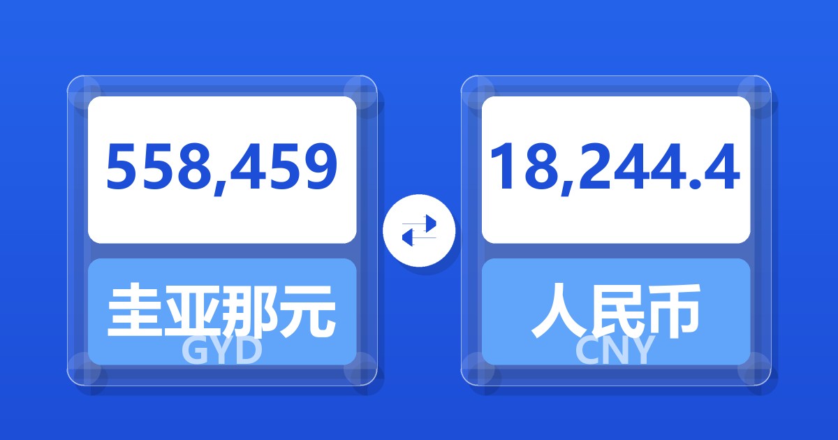 558,459圭亚那元兑人民币