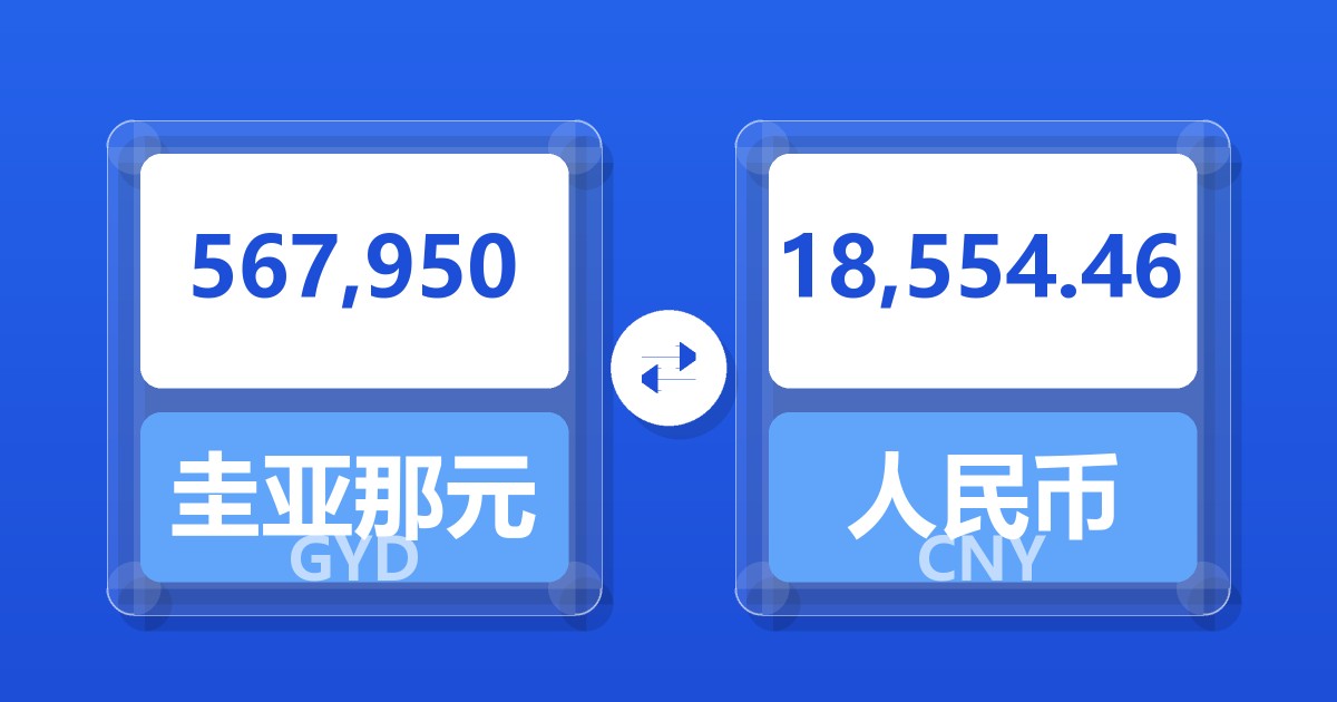 567,950圭亚那元兑人民币