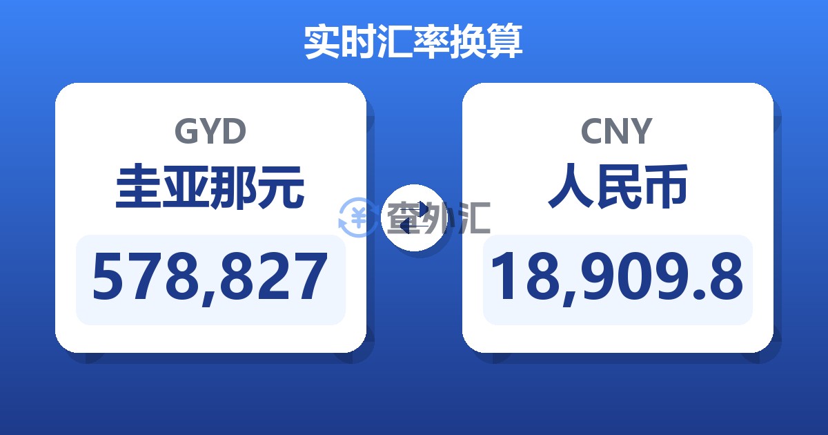 578,827圭亚那元兑人民币