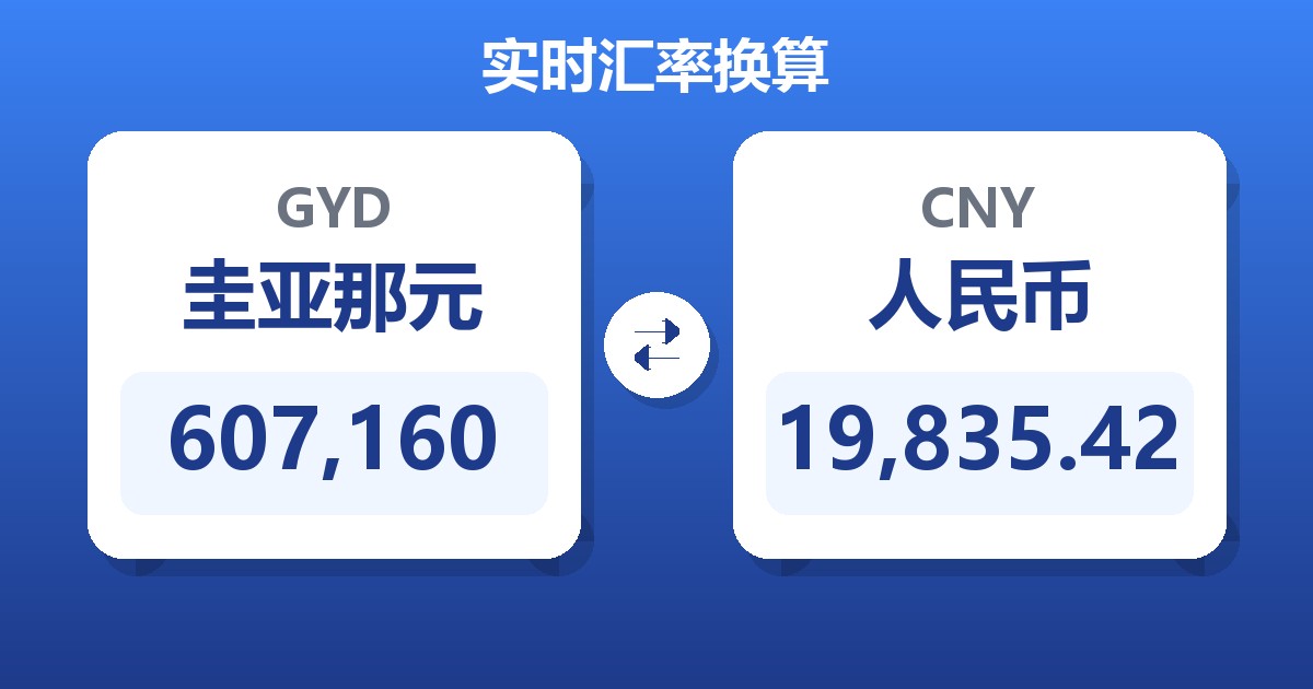 607,160圭亚那元兑人民币