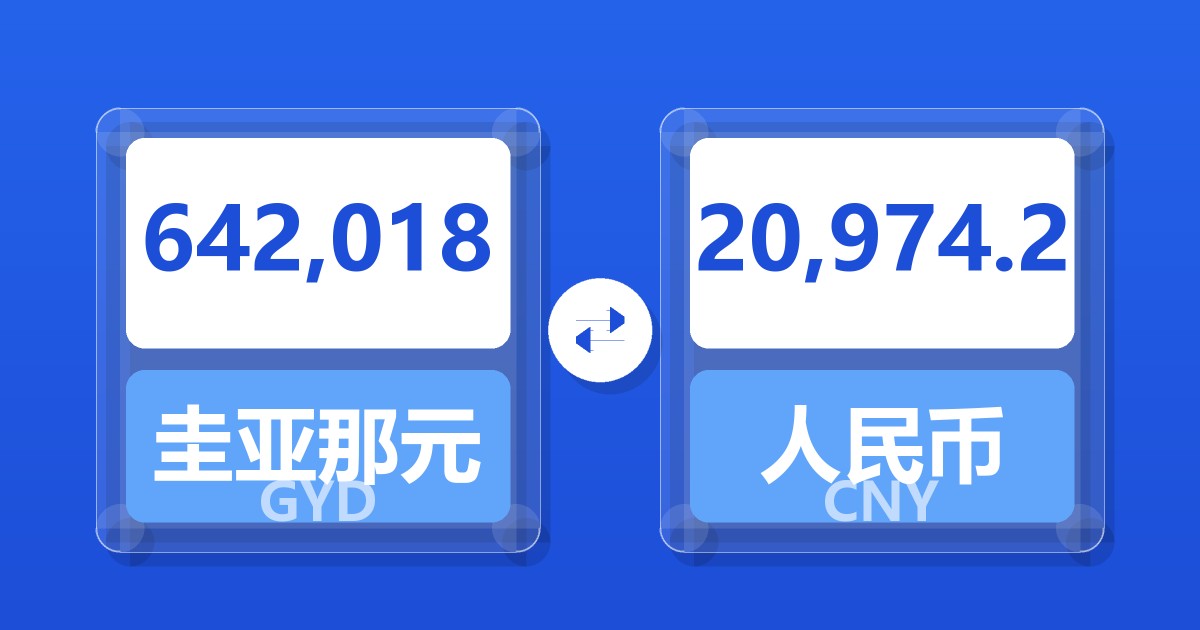 642,018圭亚那元兑人民币