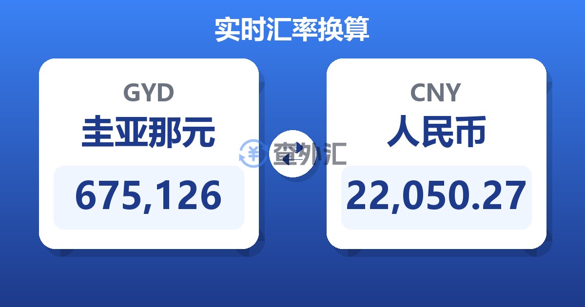 675,126圭亚那元兑人民币