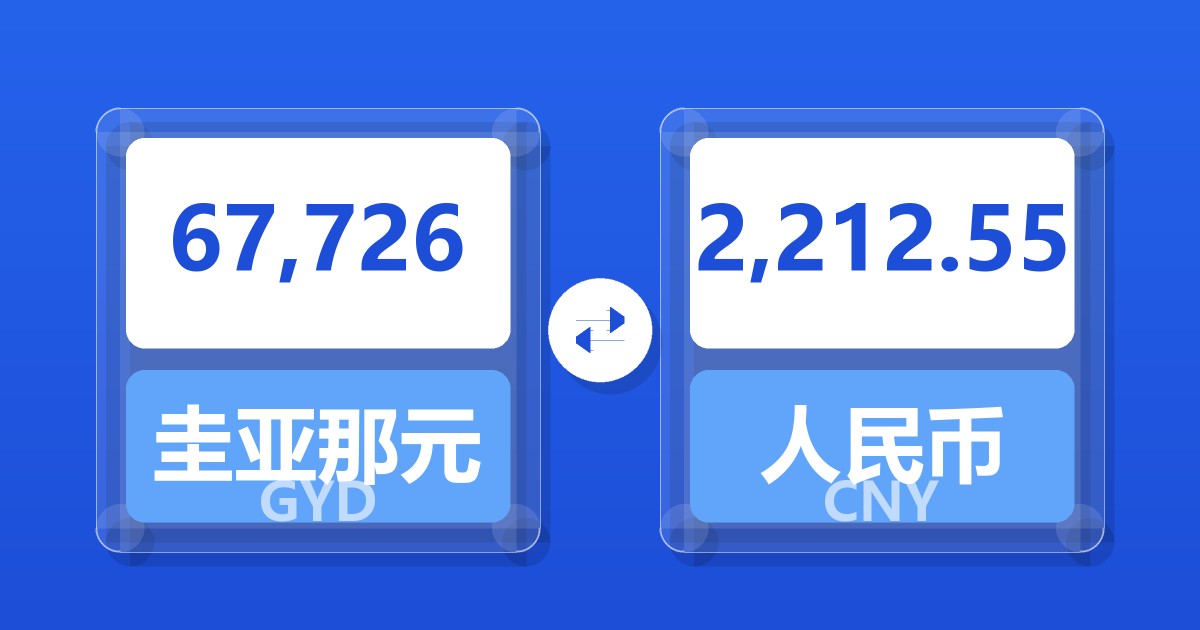67,726圭亚那元兑人民币