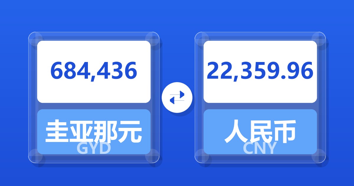 684,436圭亚那元兑人民币