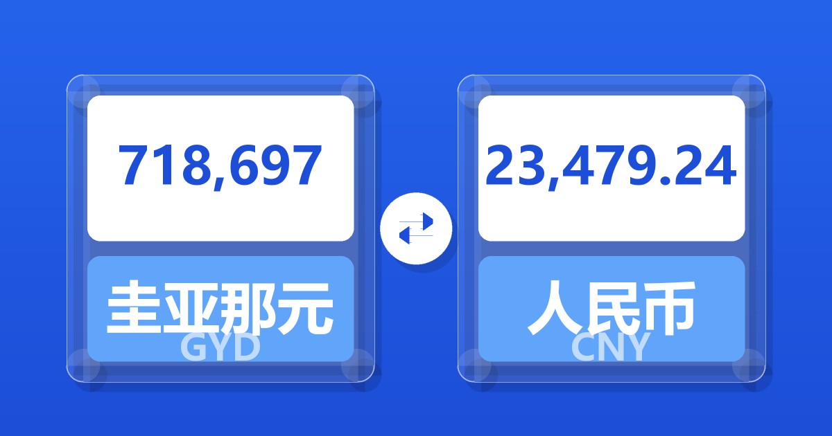 718,697圭亚那元兑人民币