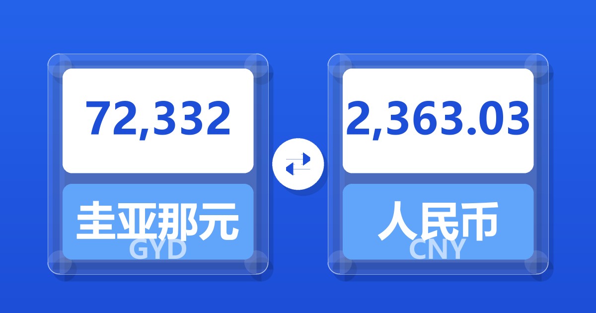 72,332圭亚那元兑人民币