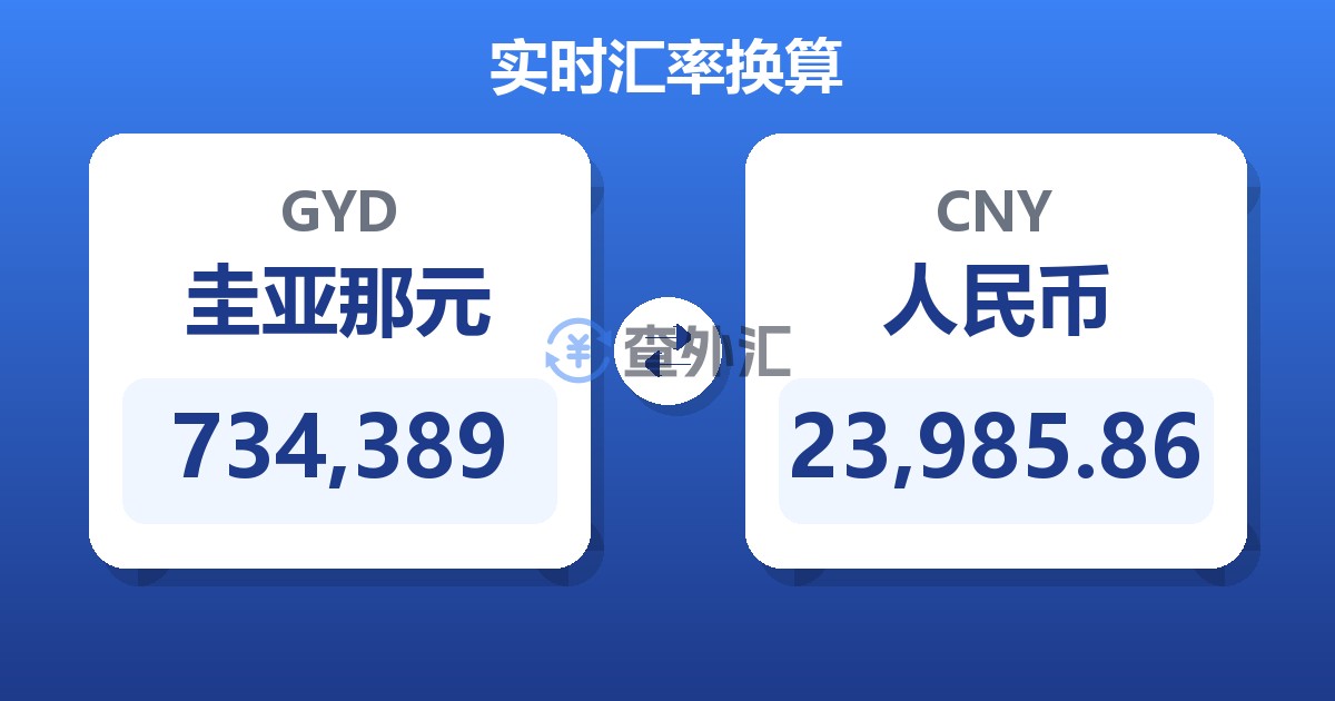 734,389圭亚那元兑人民币