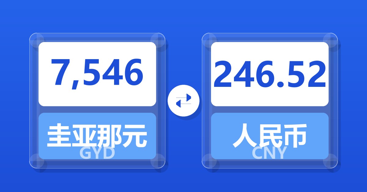 7,546圭亚那元兑人民币