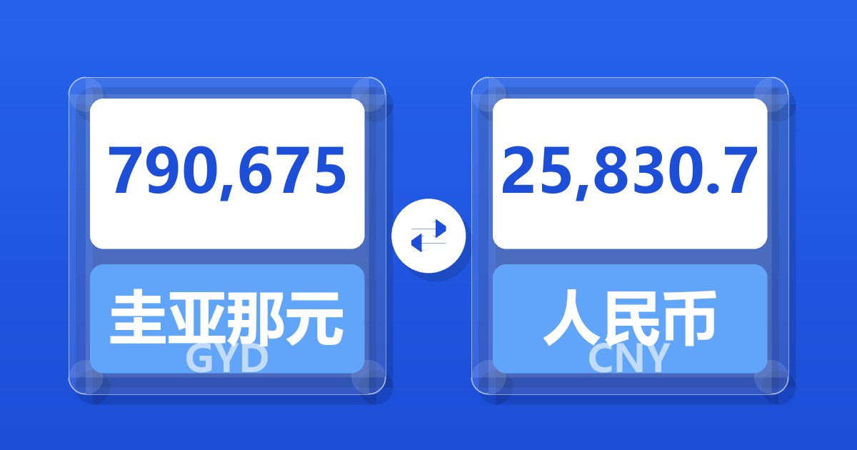 790,675圭亚那元兑人民币