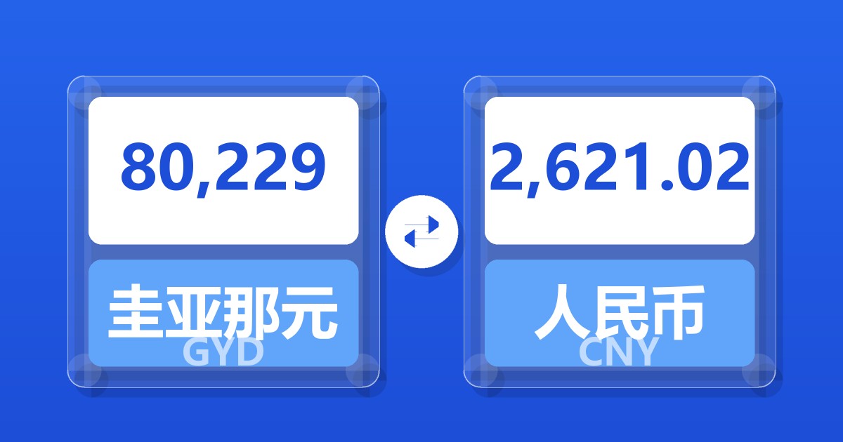 80,229圭亚那元兑人民币