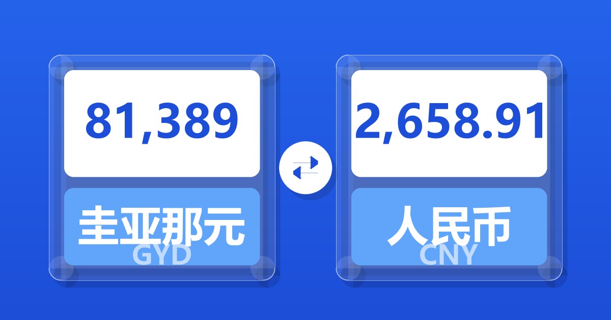 81,389圭亚那元兑人民币