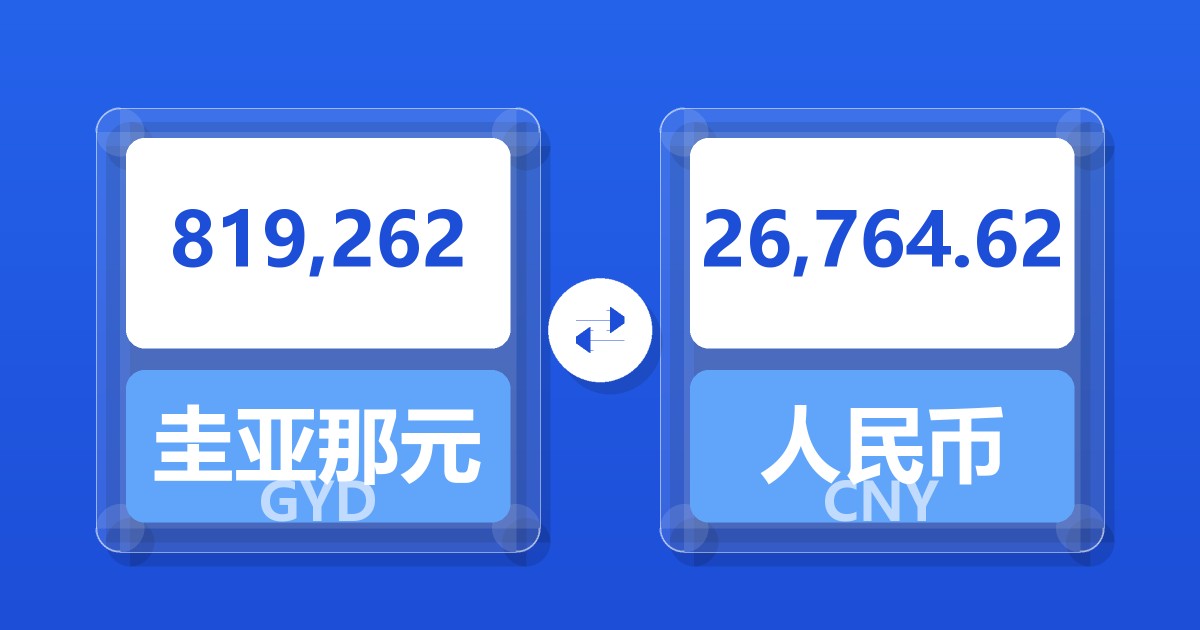 819,262圭亚那元兑人民币