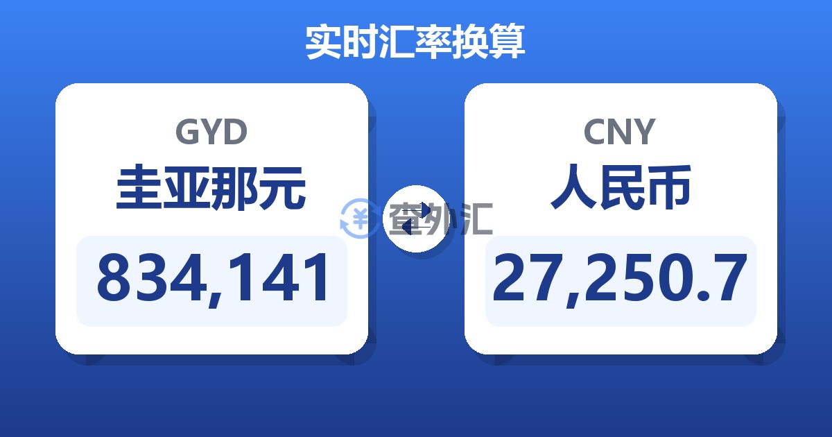 834,141圭亚那元兑人民币
