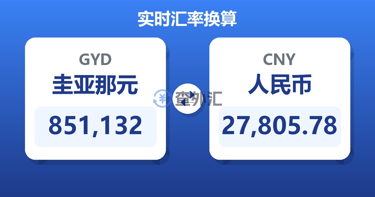 851,132圭亚那元兑人民币