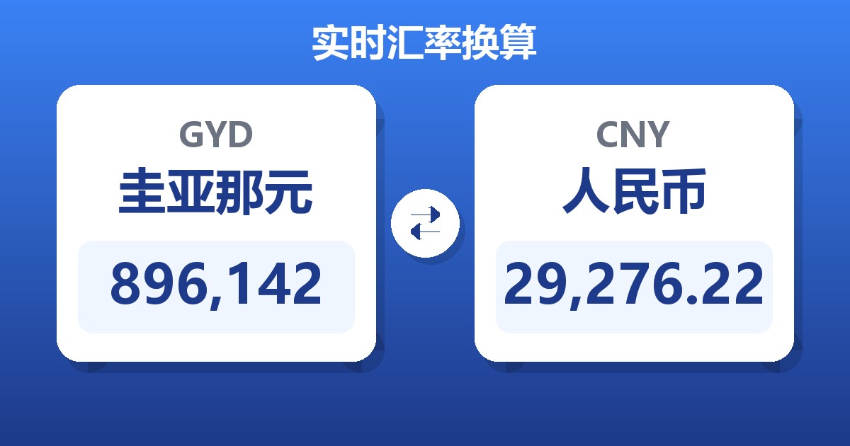 896,142圭亚那元兑人民币