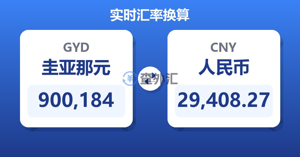 900,184圭亚那元兑人民币