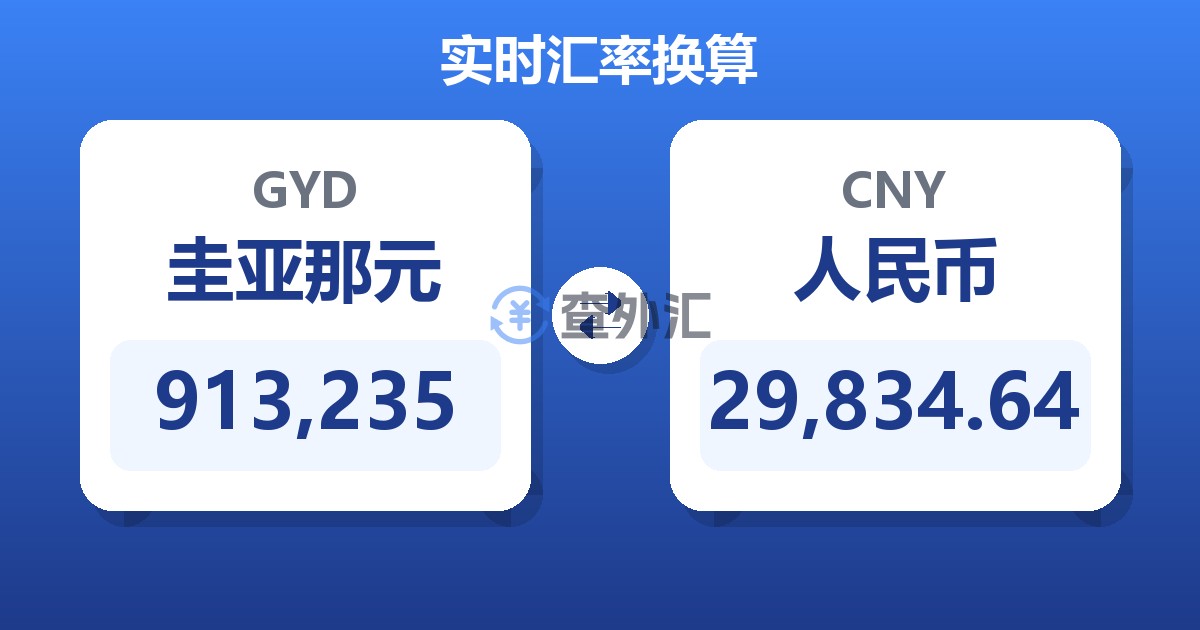 913,235圭亚那元兑人民币