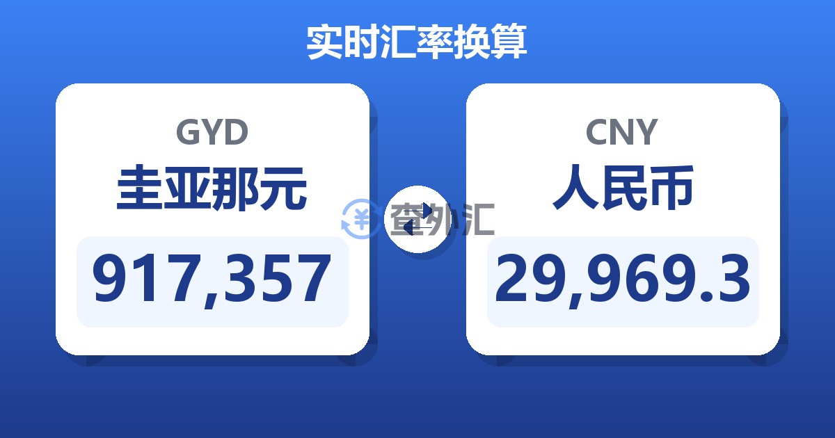 917,357圭亚那元兑人民币