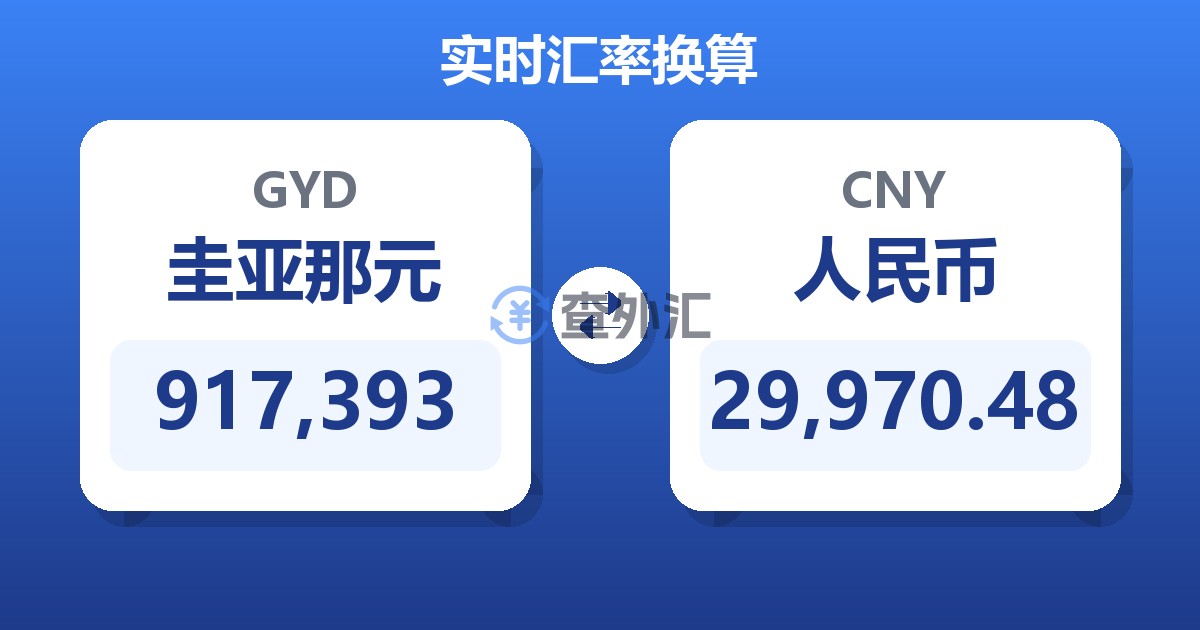 917,393圭亚那元兑人民币
