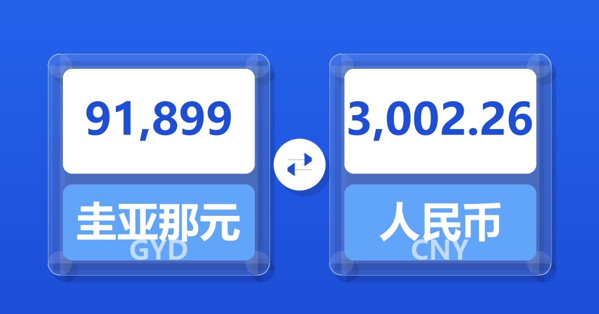 91,899圭亚那元兑人民币